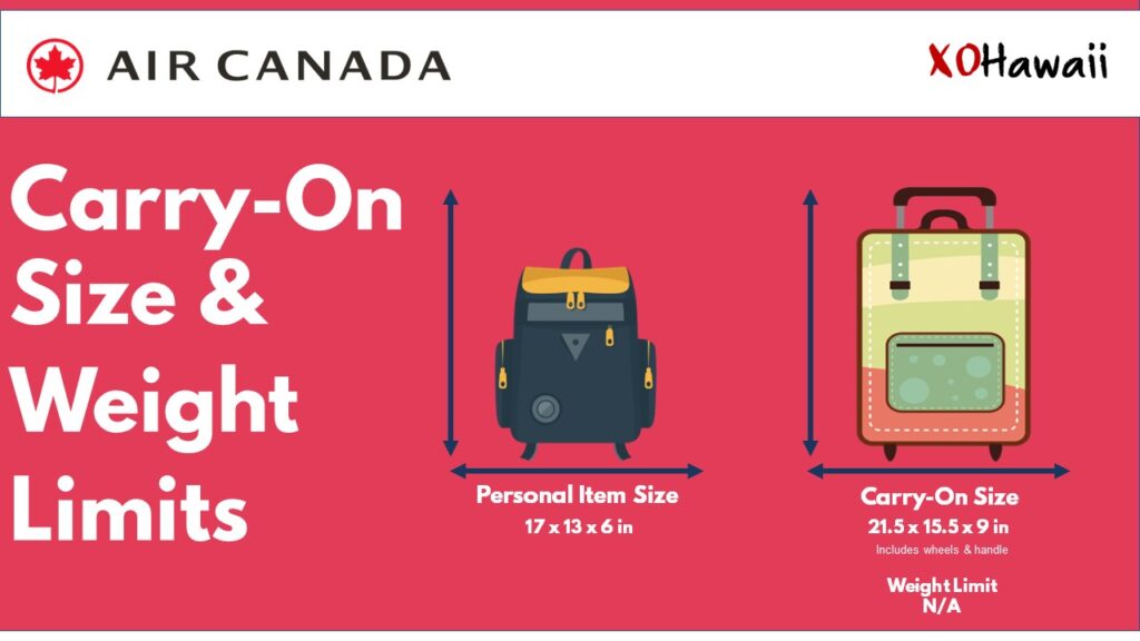 Air Canada Carry on size and weight limits