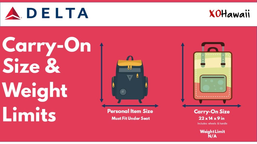 Delta airlines carry on size, weight limits