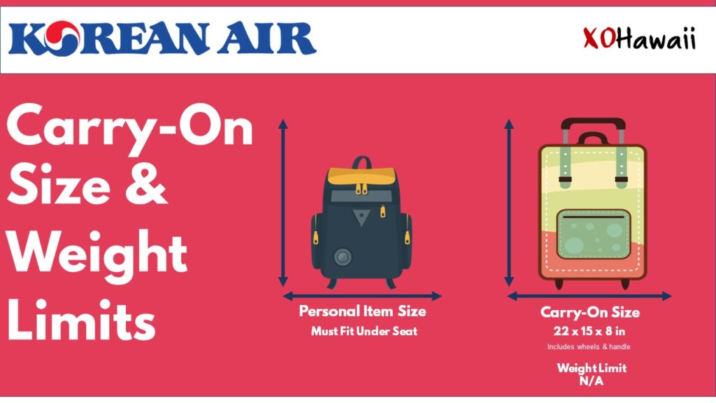 korean air carry on size and weight limits
