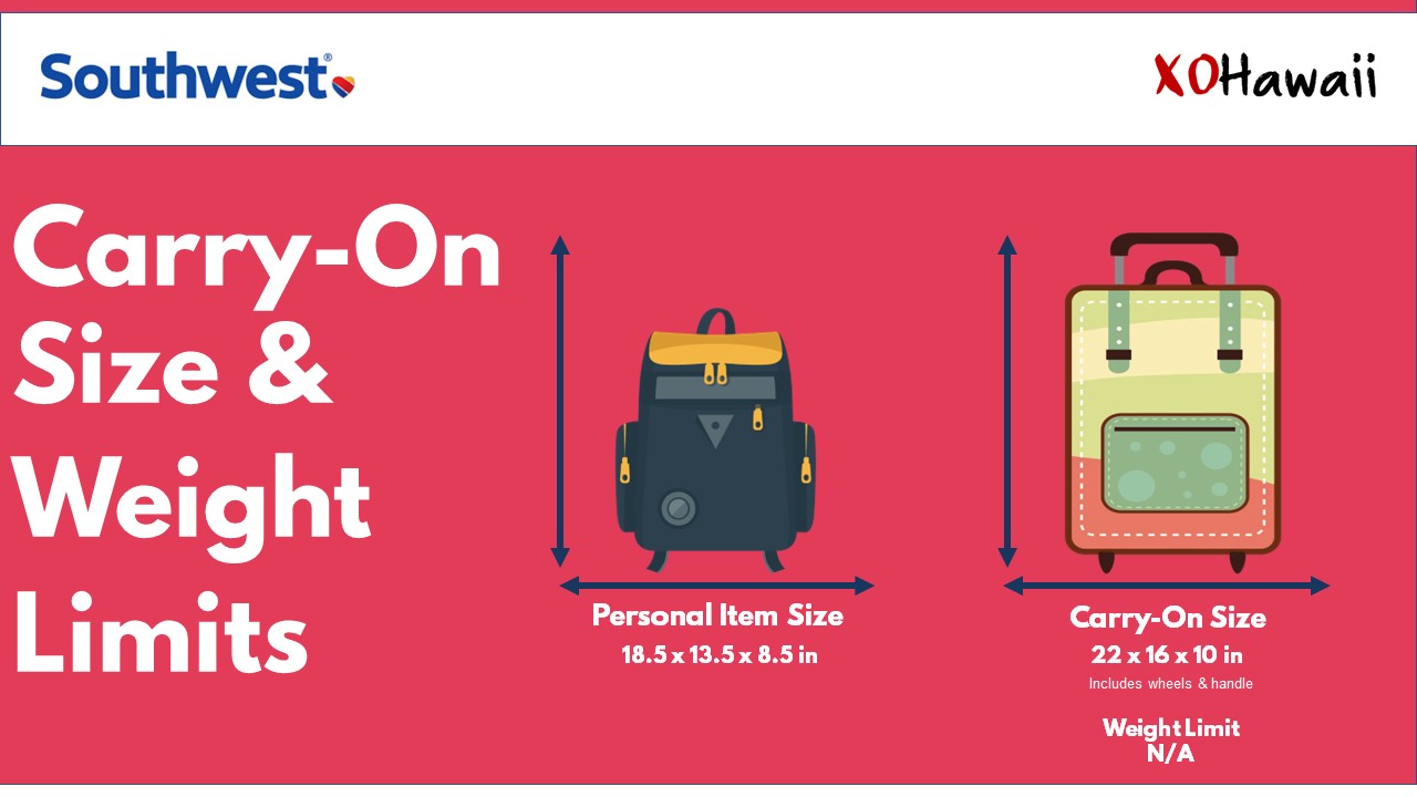 Southwest Airlines CarryOn Size, Weight, & Liquids Policy